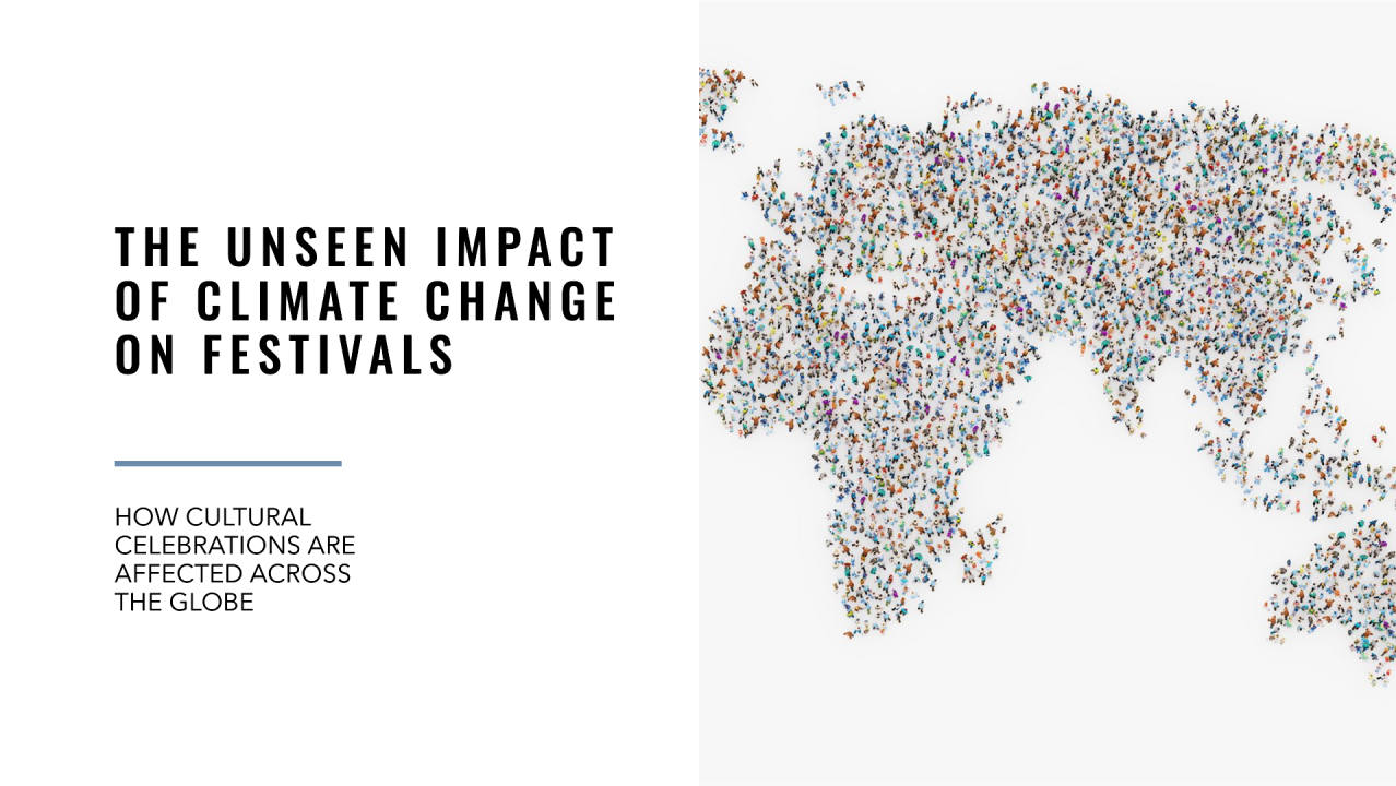 Header_Blog_Climate_Change_Cultural_Celebrations