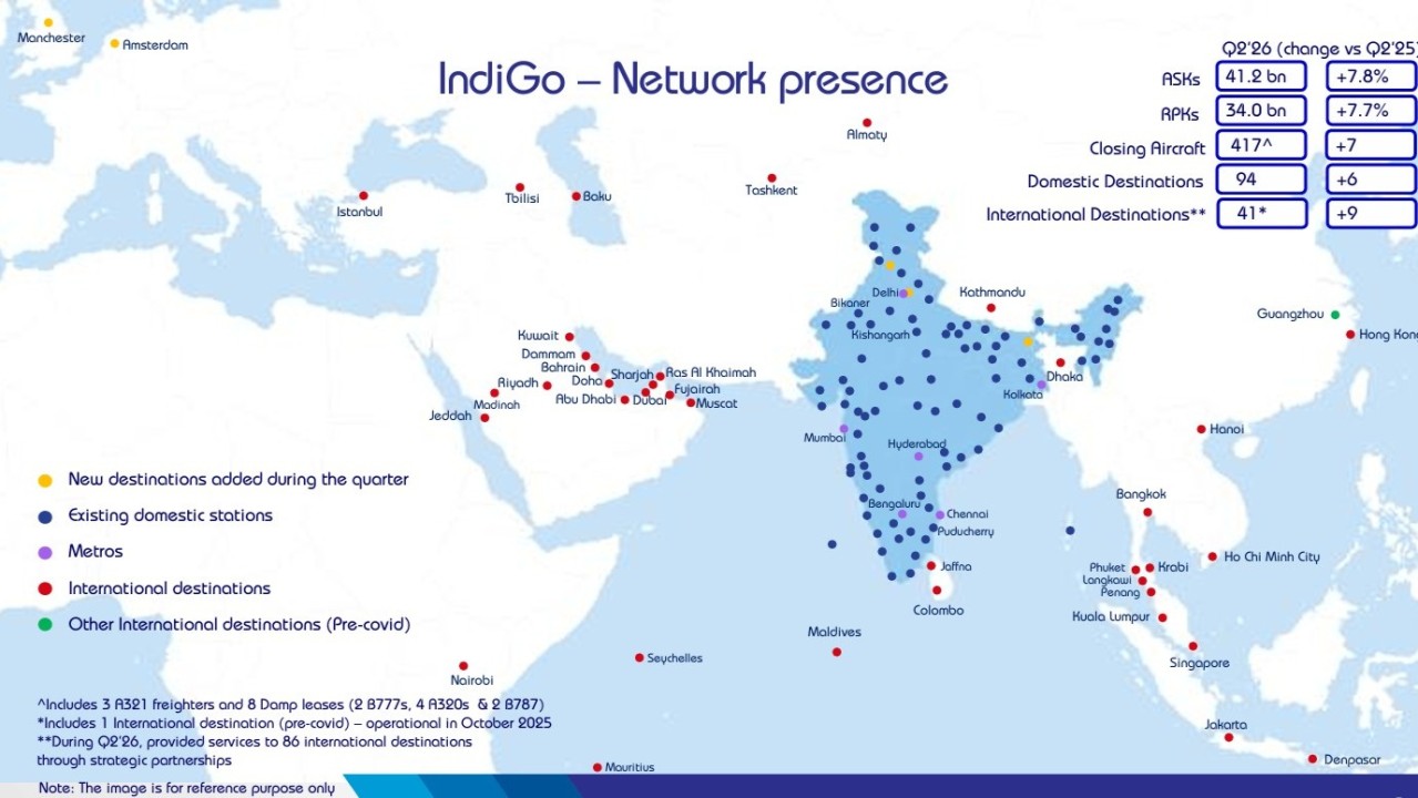 Header_Blog_IndiGo_Network